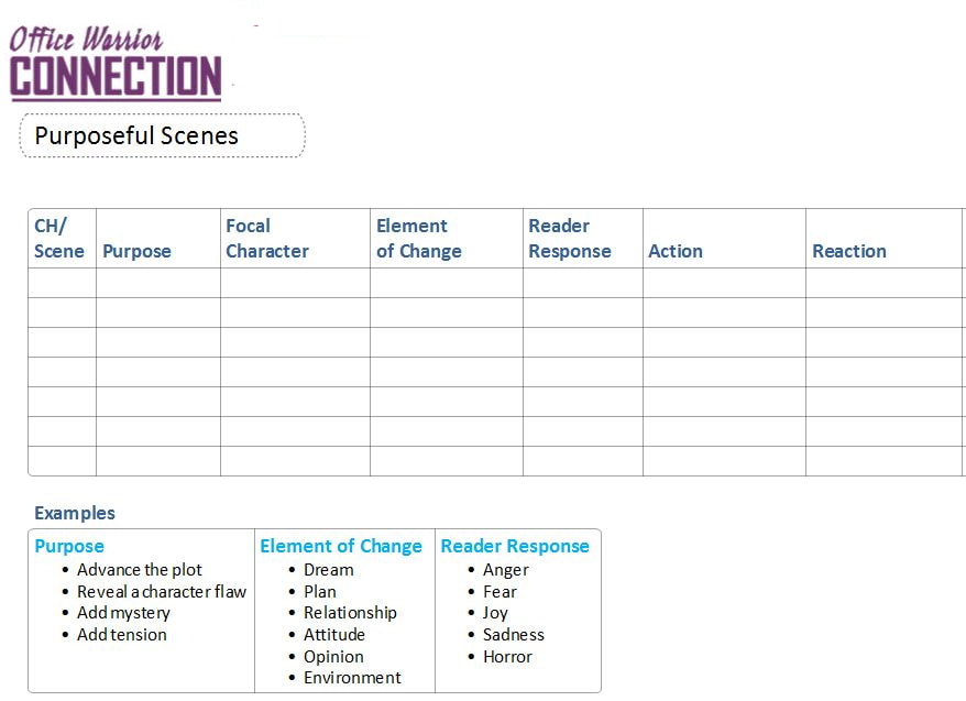 Sample page showing what items you can put on the Purposeful Scenes page